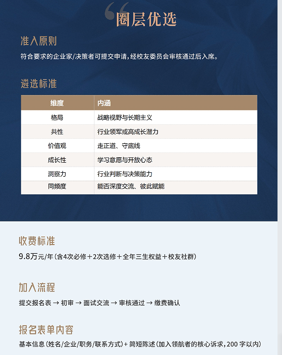 运河领航者社群班课程