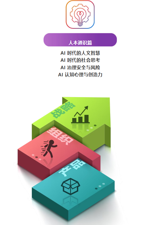 清华大学AI赋能企业决策高研班
