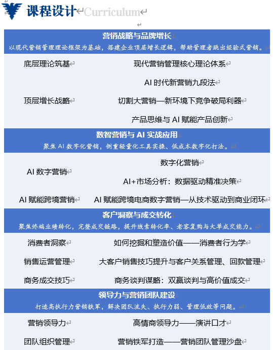 浙江大学AI赋能品牌战略与营销策划专题研修班