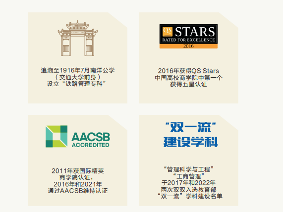 西安交通大学<数智经纬-她领未来>女性高管赋能发展研修班