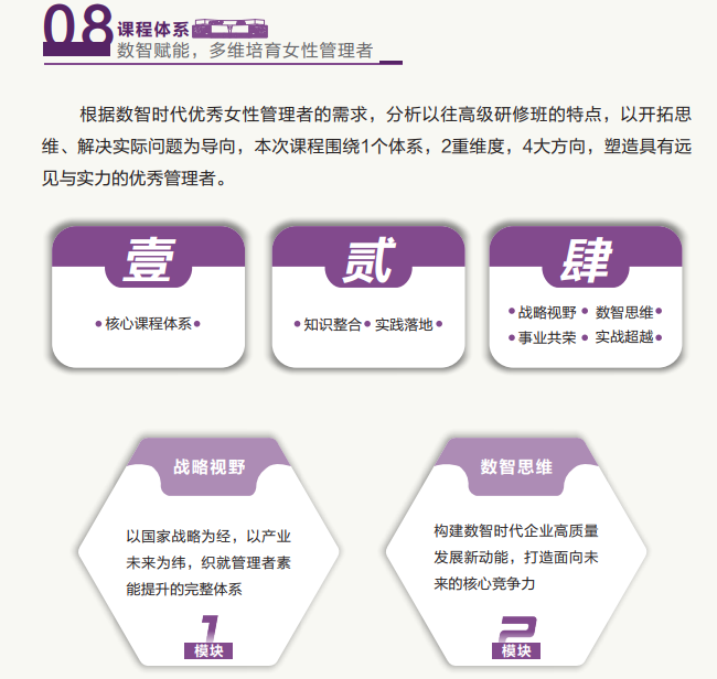 西安交通大学<数智经纬-她领未来>女性高管赋能发展研修班