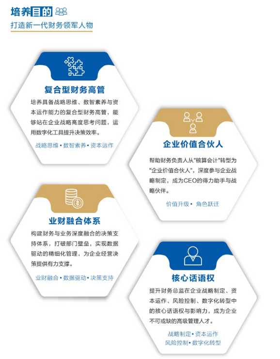 西安交通大学管理学院数字化财务总监领军人才特训班