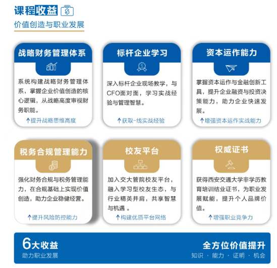 西安交通大学管理学院数字化财务总监领军人才特训班