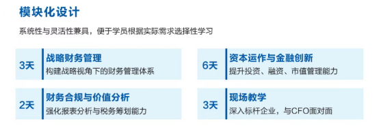 西安交通大学管理学院数字化财务总监领军人才特训班