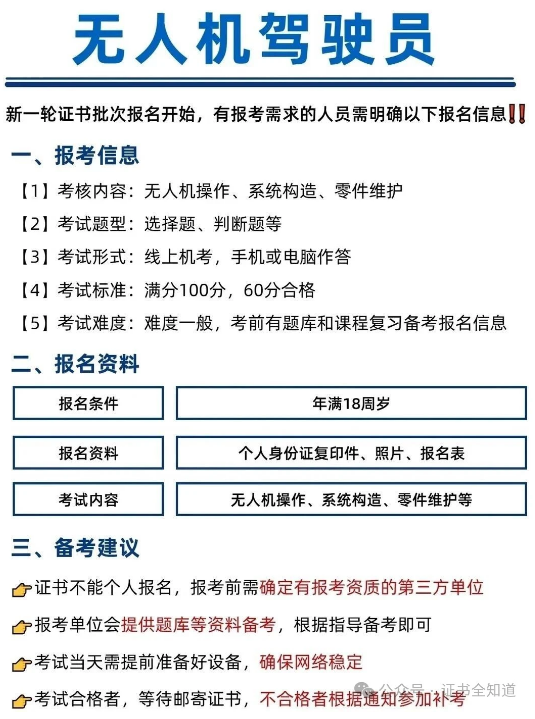 中培华创无人机驾驶员证书课程