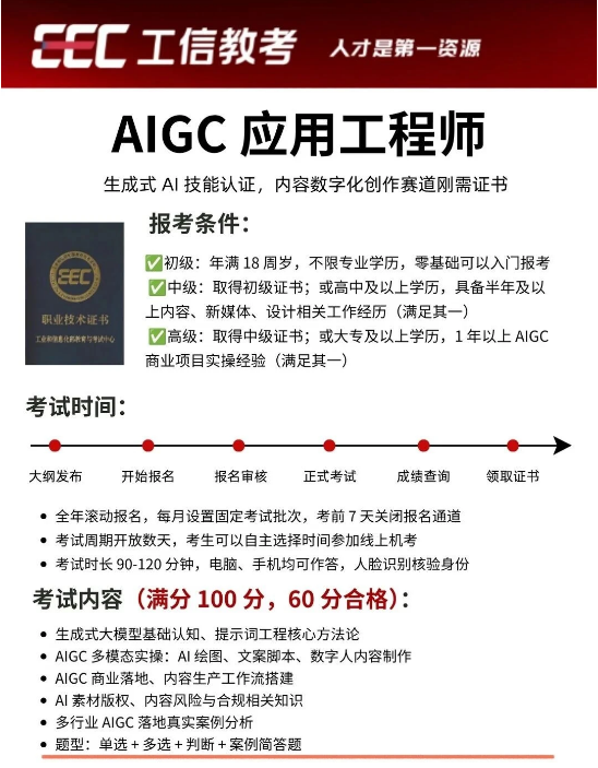 中培华创AIGC应用工程师证书课程