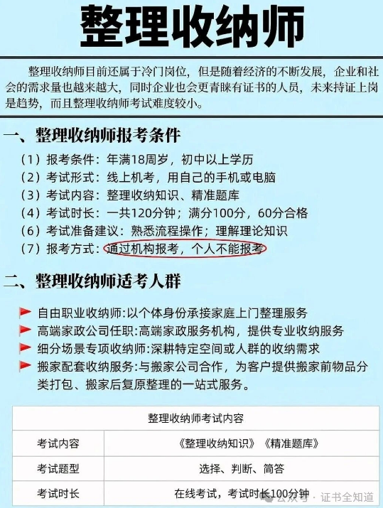 中培华创整理收纳师证书课程