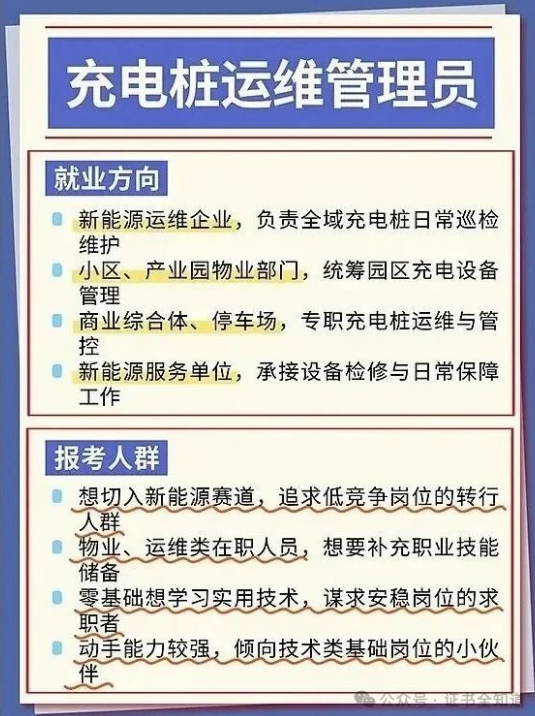 中培华创充电桩运维管理员证书课程