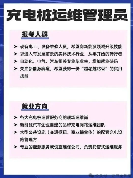 中培华创充电桩运维管理员证书课程