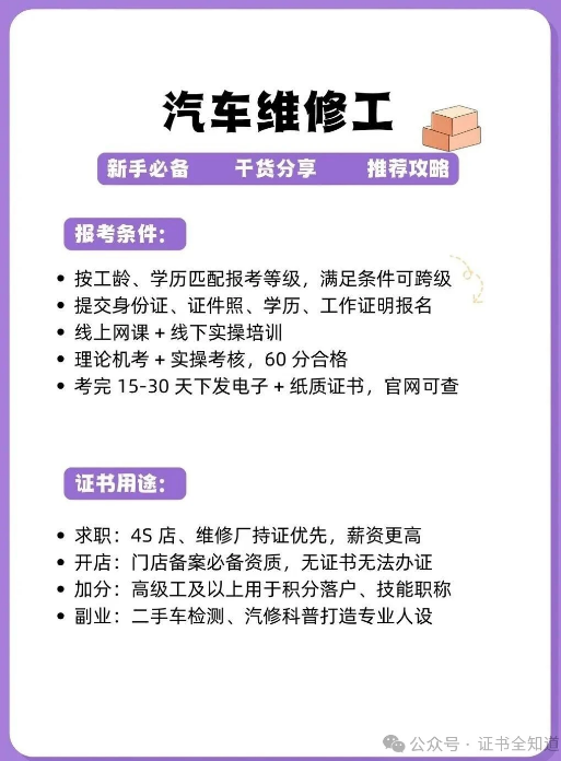 中培华创汽车维修工证书课程