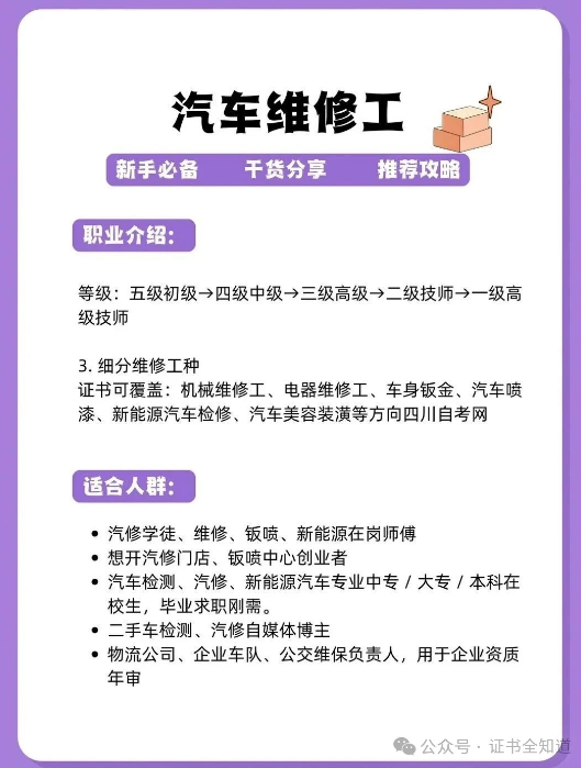 中培华创汽车维修工证书课程