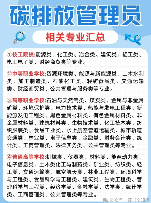 中培华创碳排放管理员证书课程