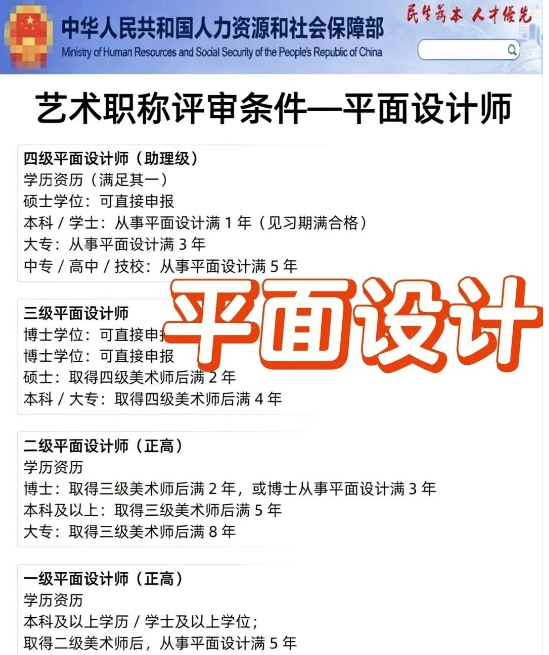 中培华创平面设计师证书课程