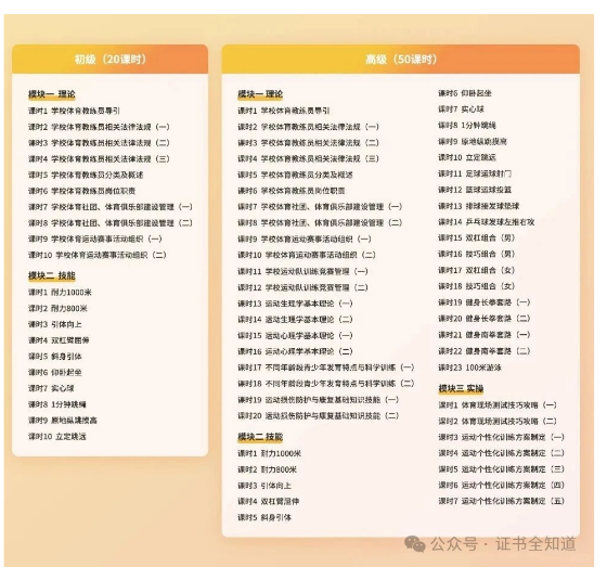 中培华创学校体育教练员证书课程