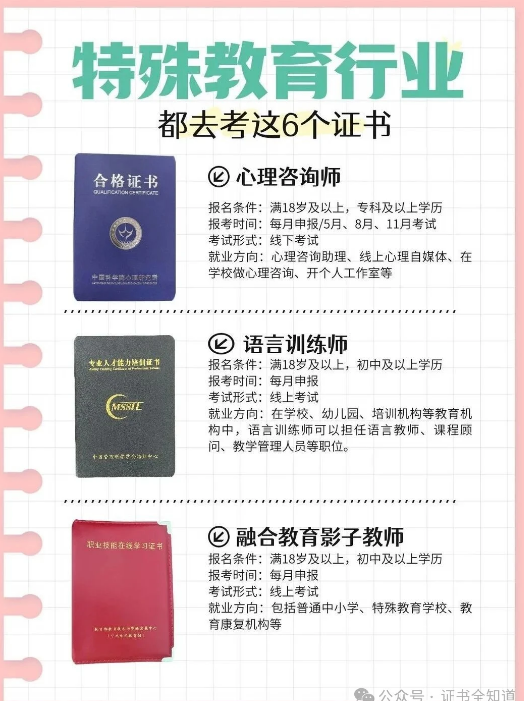 中培华创特殊教育行业证书课程