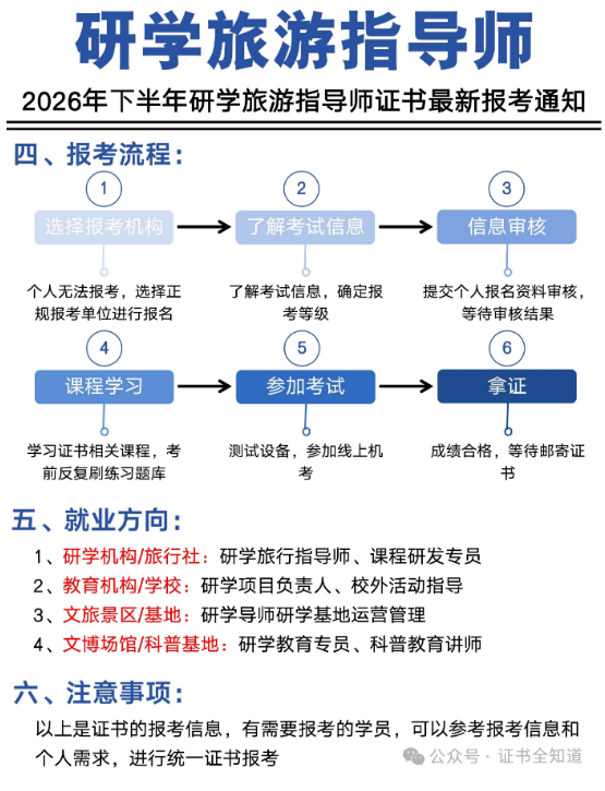 中培华创研学旅游指导师证书课程