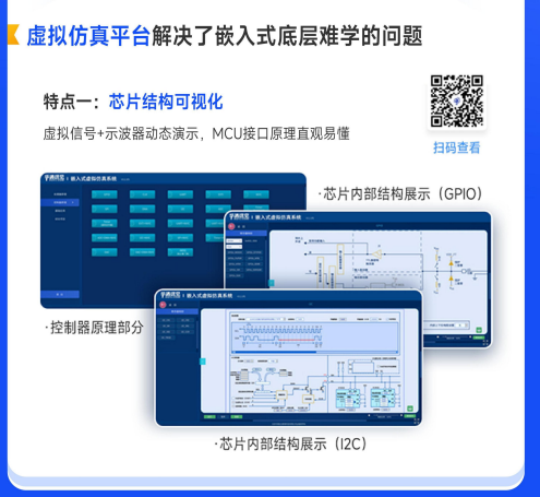 华清远见嵌入式非凡就业班