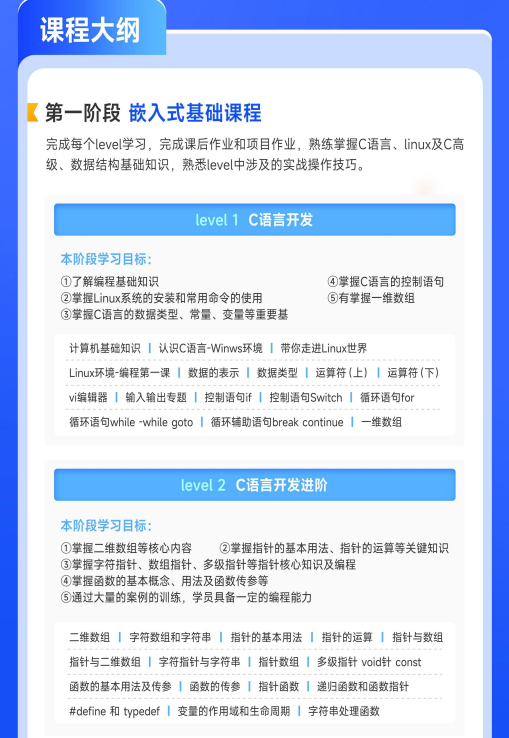 华清远见嵌入式非凡就业班