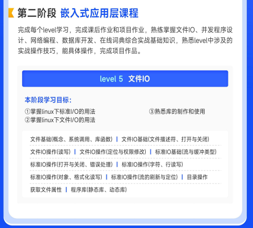华清远见嵌入式非凡就业班