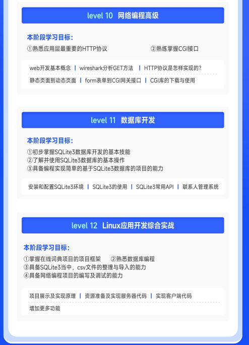 华清远见嵌入式非凡就业班
