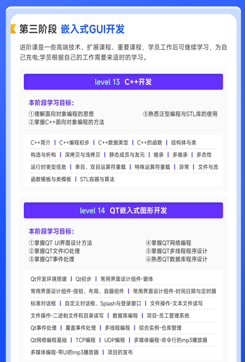 华清远见嵌入式非凡就业班