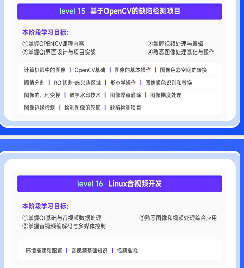 华清远见嵌入式非凡就业班