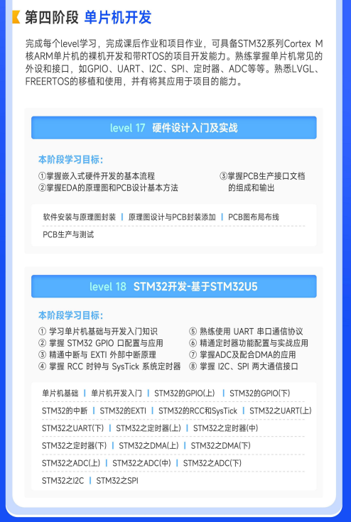 华清远见嵌入式非凡就业班