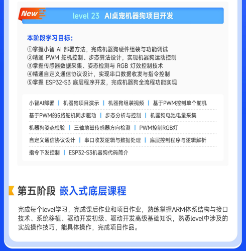 华清远见嵌入式非凡就业班