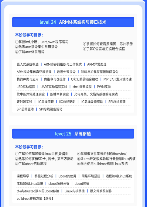 华清远见嵌入式非凡就业班