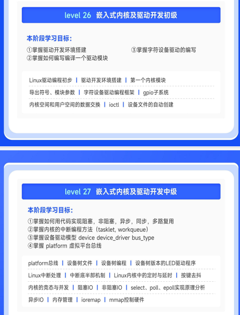 华清远见嵌入式非凡就业班