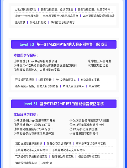 华清远见嵌入式非凡就业班
