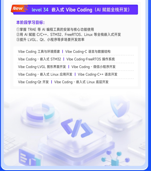 华清远见嵌入式非凡就业班