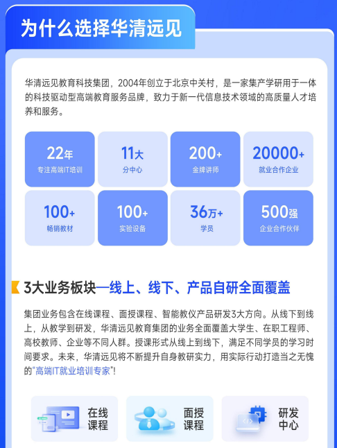 华清远见嵌入式非凡就业班