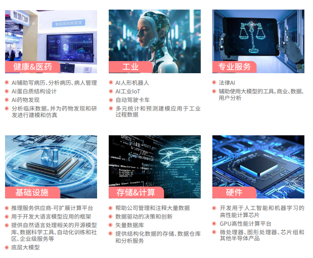 华清远见人工智能直通车课程招生简章