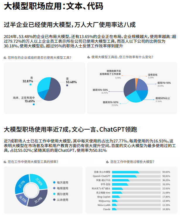 华清远见人工智能直通车课程招生简章