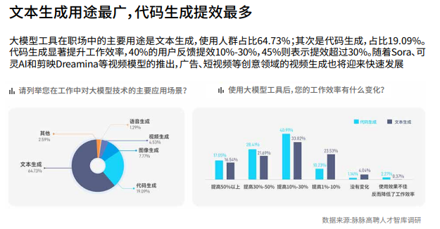 华清远见人工智能直通车课程招生简章