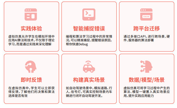 华清远见人工智能直通车课程招生简章