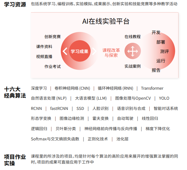 华清远见人工智能直通车课程招生简章