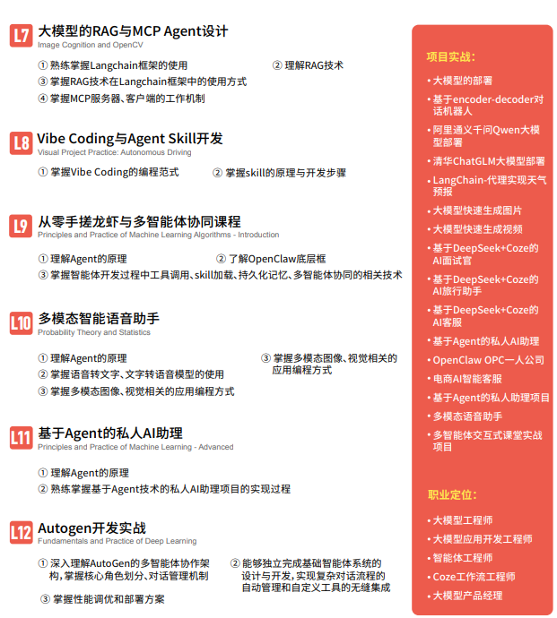 华清远见人工智能直通车课程招生简章