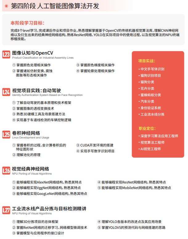 华清远见人工智能直通车课程招生简章