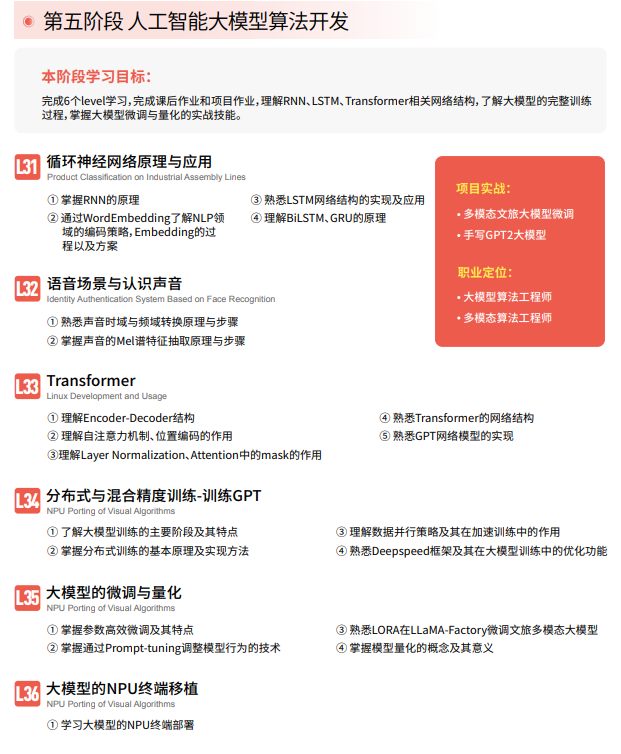 华清远见人工智能直通车课程招生简章