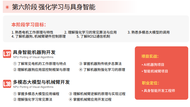 华清远见人工智能直通车课程招生简章