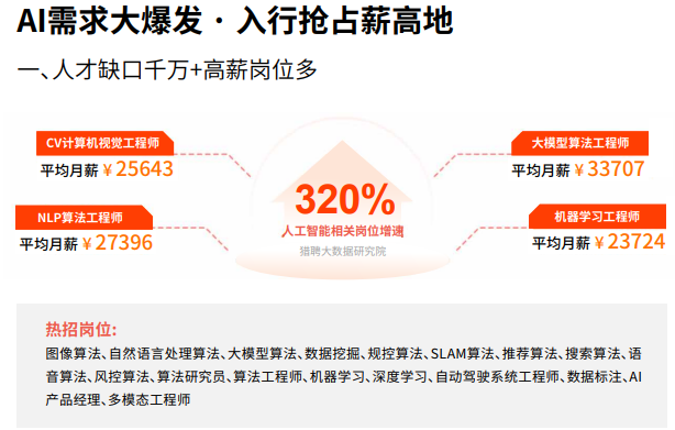 华清远见人工智能直通车课程招生简章