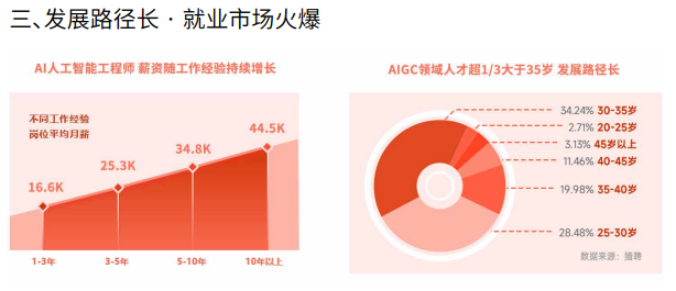 华清远见人工智能直通车课程招生简章