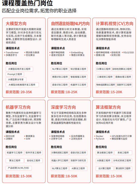 华清远见人工智能直通车课程招生简章
