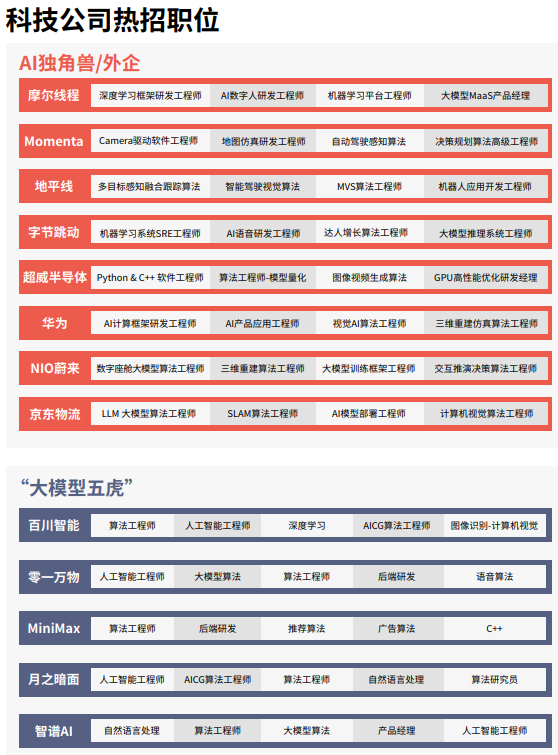 华清远见人工智能直通车课程招生简章
