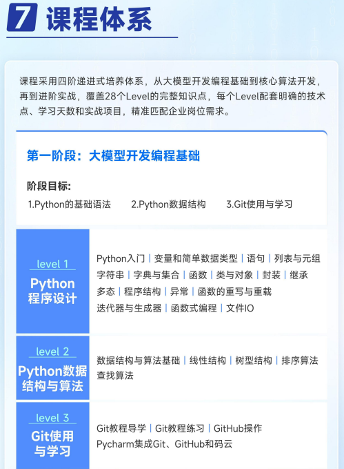 华清远见大模型应用开发课程招生简章