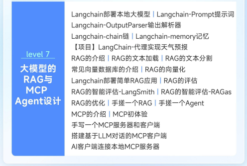 华清远见大模型应用开发课程招生简章