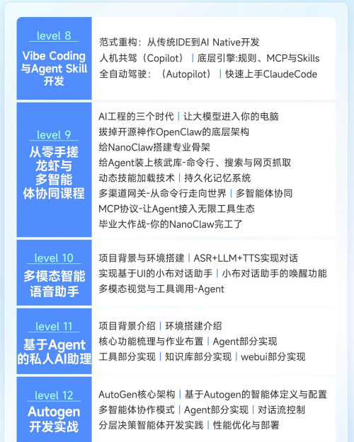 华清远见大模型应用开发课程招生简章