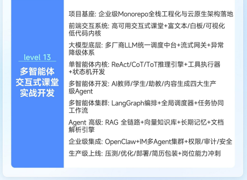 华清远见大模型应用开发课程招生简章